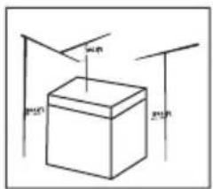 COMFEE RCC141WH2 - Emplacement - 4