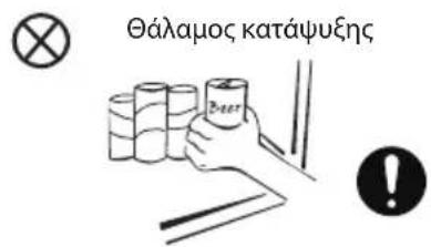 COMFEE RCU119WH2 - ΠΡΟΕΙΔΟΠΟΙΗΣΕΙΣ ΣΧΕΤΙΚΑ ΜΕ ΤΗΝ ΤΟΠΟΘΕΤΗΣΗ ΑΝΤΙΚΕΙΜΕΝΩΝ - 2
