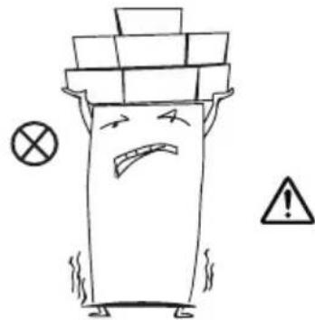 COMFEE RCU119WH2 - WARNINGS FOR USE - 4