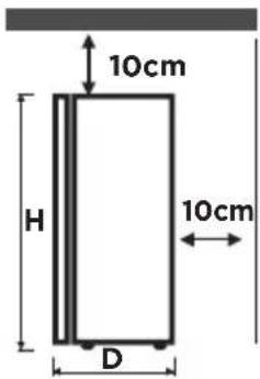 COMFEE RCU119WH2 - AVISOS ENERGÉTICOS - 1