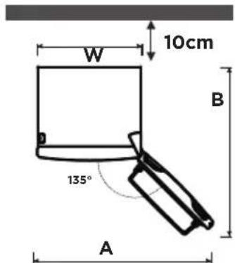 COMFEE RCU119WH2 - AVVERTENZE PER LA SICUREZZA ENERGETICA - 2