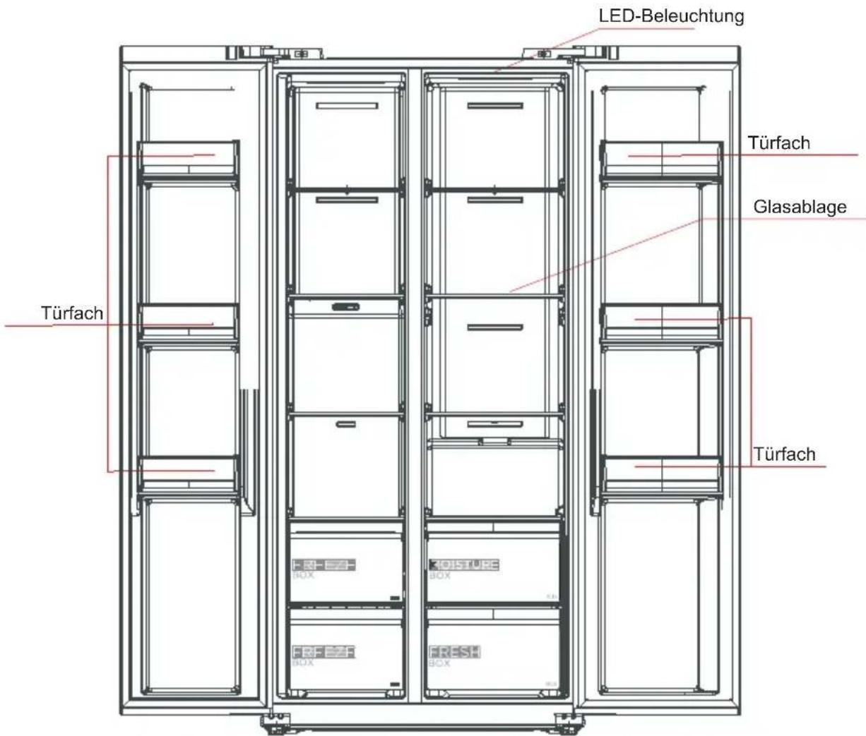 COMFEE RCS609WH2 - Hauptkomponenten - 1