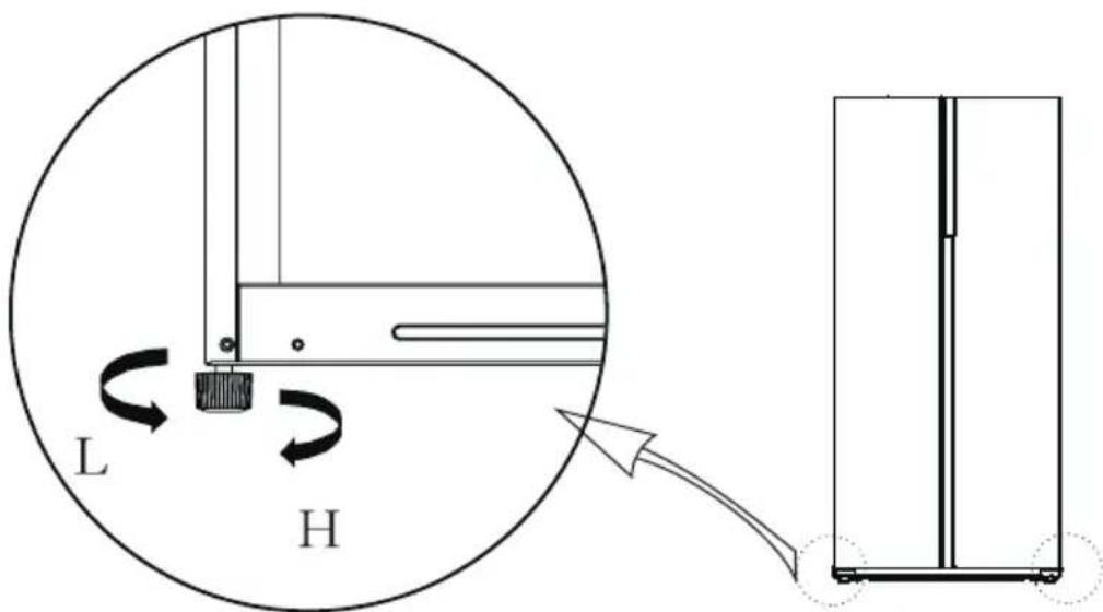 COMFEE RCS609WH2 - A lábak szintbe állitasa - 1