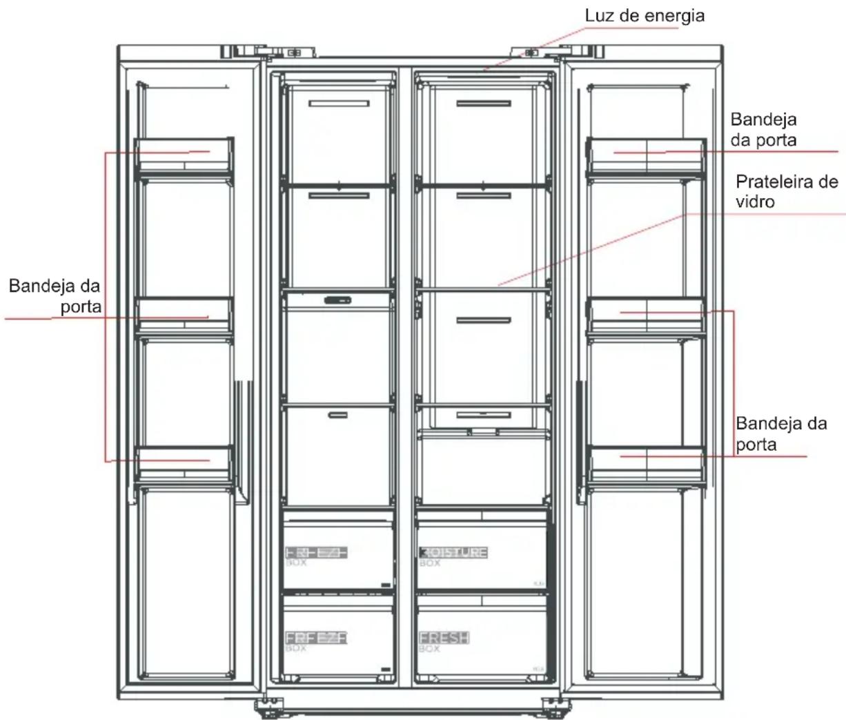 COMFEE RCS609WH2 - Componentes principales - 1