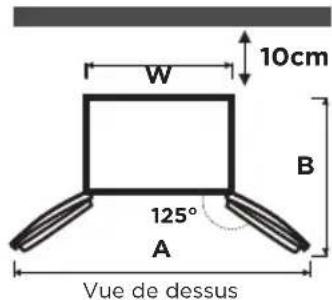 COMFEE RCS609WH2 - EMPLACEMENT - 5