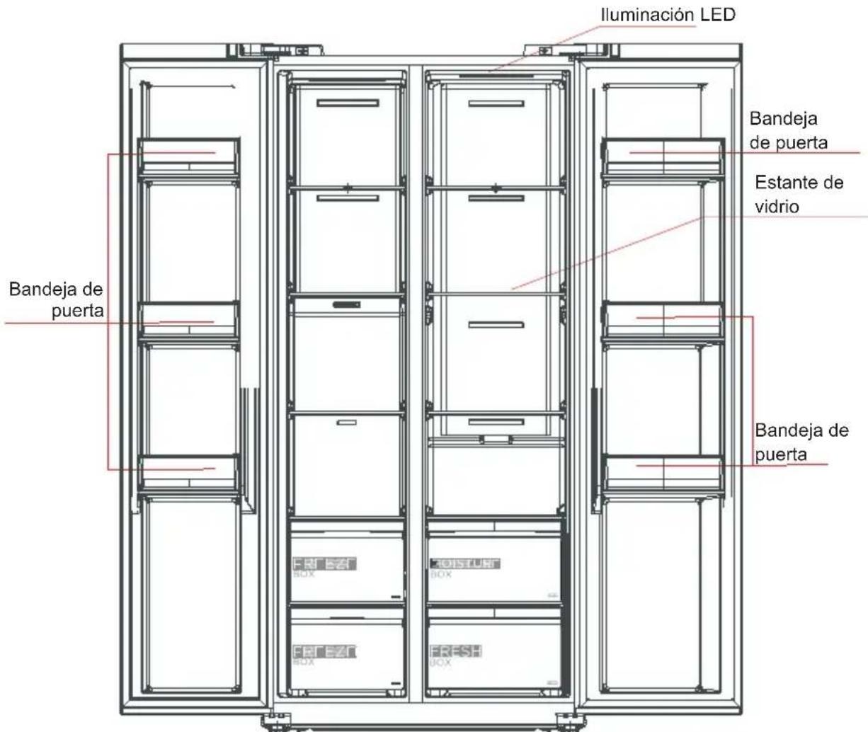 COMFEE RCS609WH2 - Componentes clave - 1