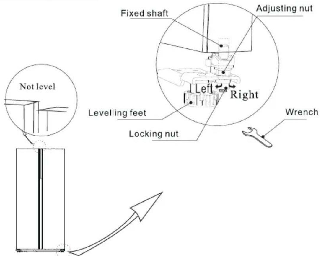 COMFEE RCS609WH2 - Levelling door - 1