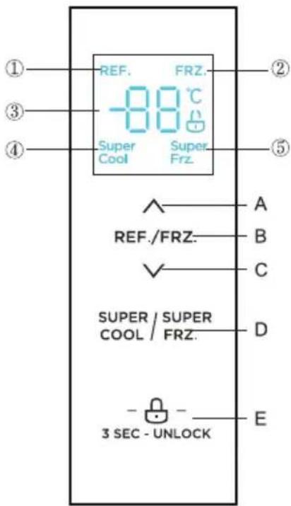 COMFEE RCS609WH2 - Funkce - 1