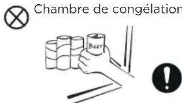COMFEE RCS609WH2 - AVERTISSEMENTS LIÉS AU PLACEMENT DES ALIMENTS - 2