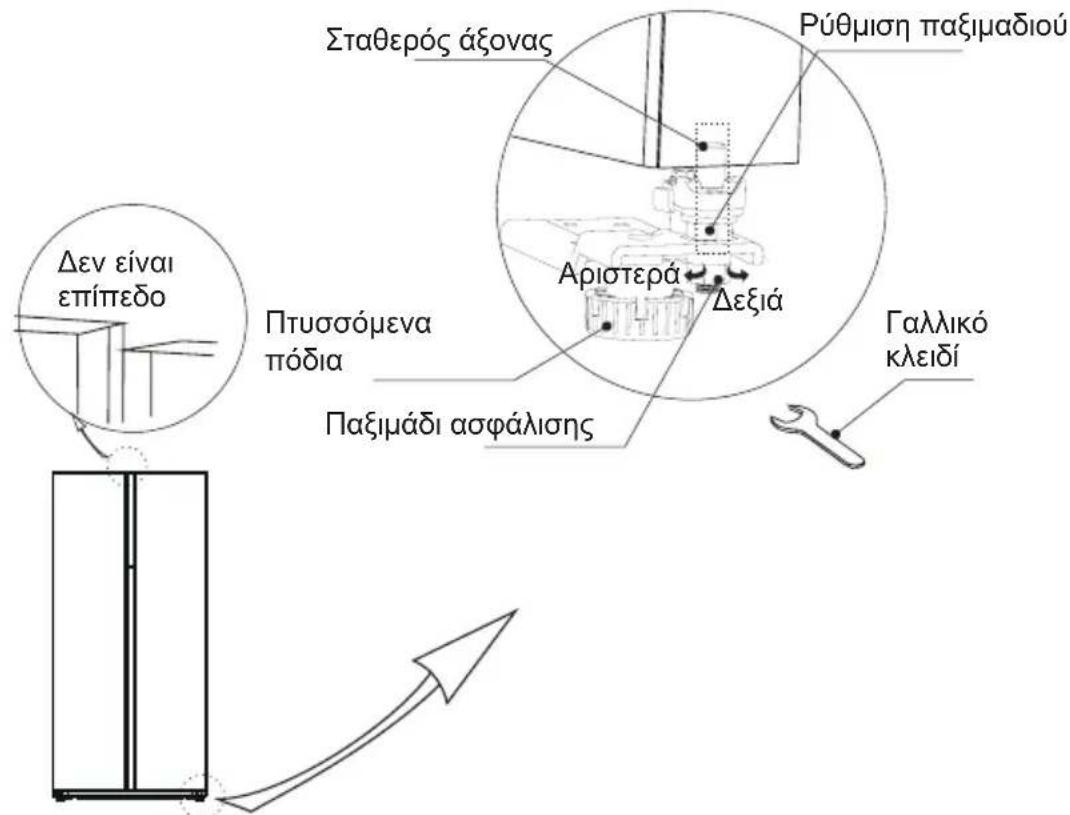 COMFEE RCS609WH2 - Nóptα δiαβαμιοης - 1