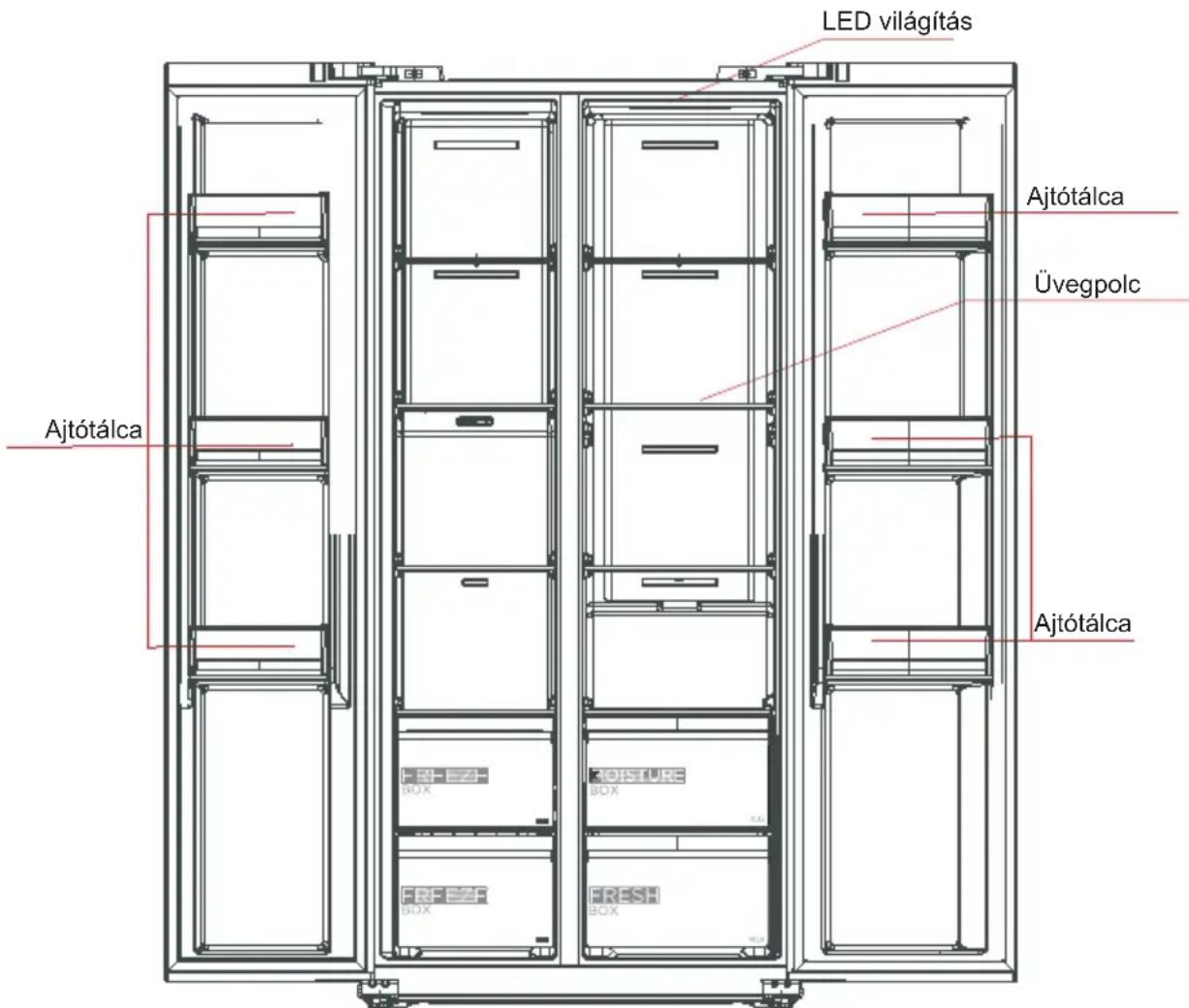 COMFEE RCS609WH2 - Fontos részegységek - 1