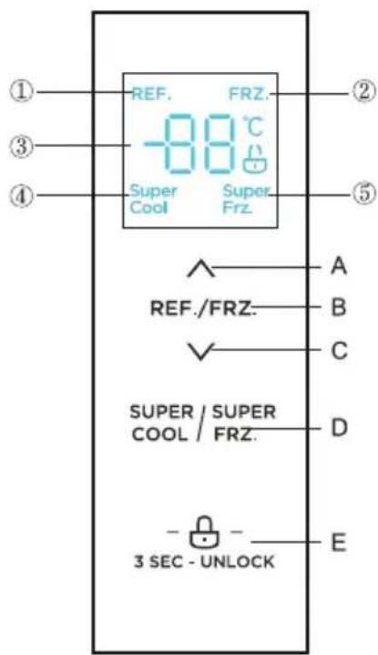 COMFEE RCS609WH2 - Funkcie - 1