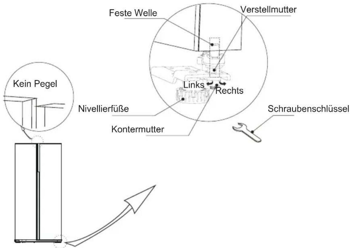 COMFEE RCS609WH2 - Nivellierungstür - 1