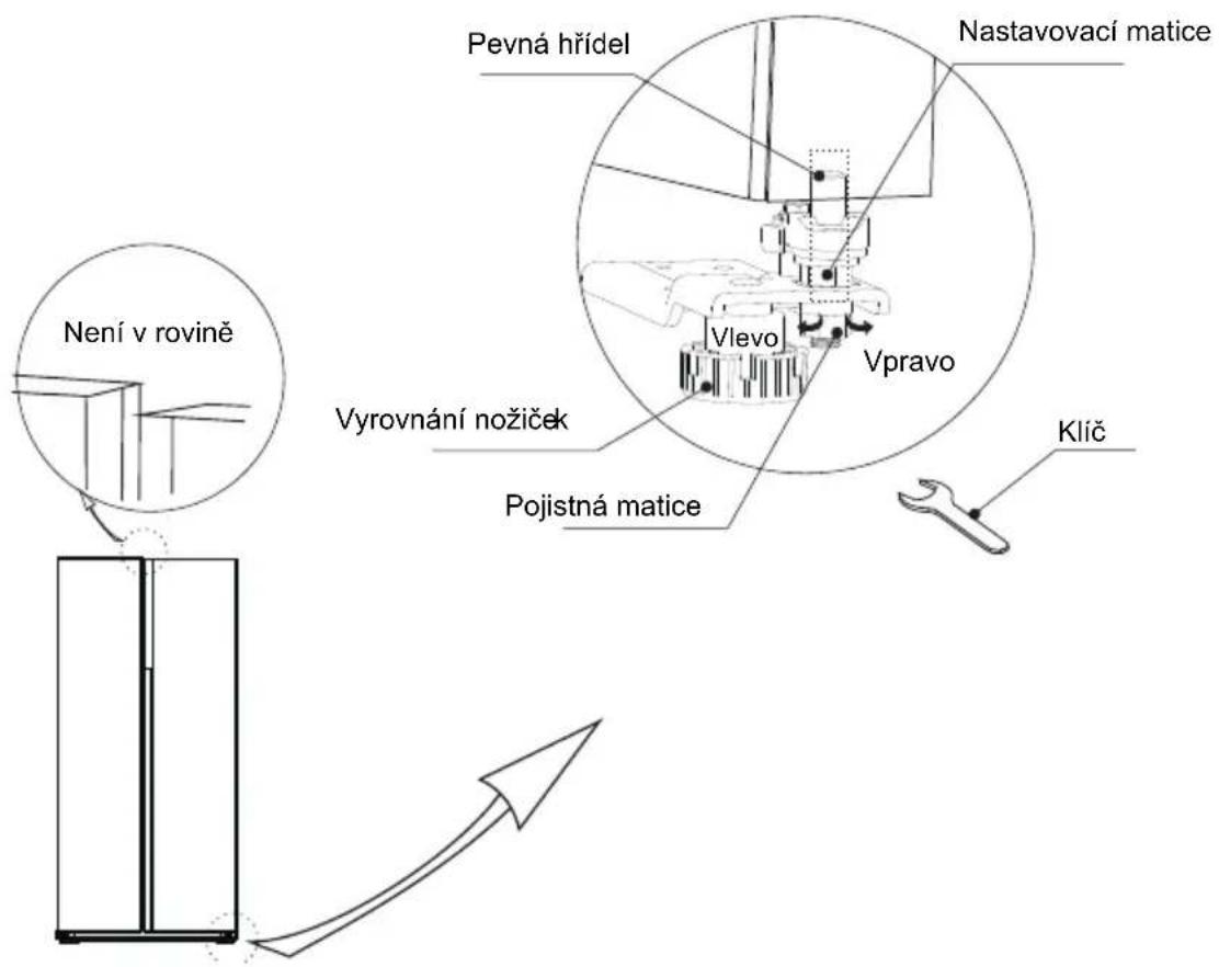 COMFEE RCS609WH2 - Vyrovná dveří - 1