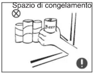 COMFEE RCS609WH2 - Avvertenze per il posizionamento - 3