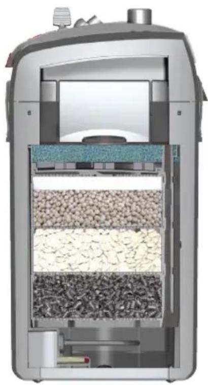 EHEIM Professionel 4+ 350 - 13