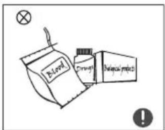 COMFEE RCS609IX2 - Advertencias para colocacion - 2
