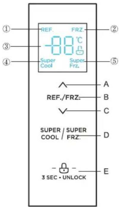 COMFEE RCS609IX2 - FONCTIONS - 1