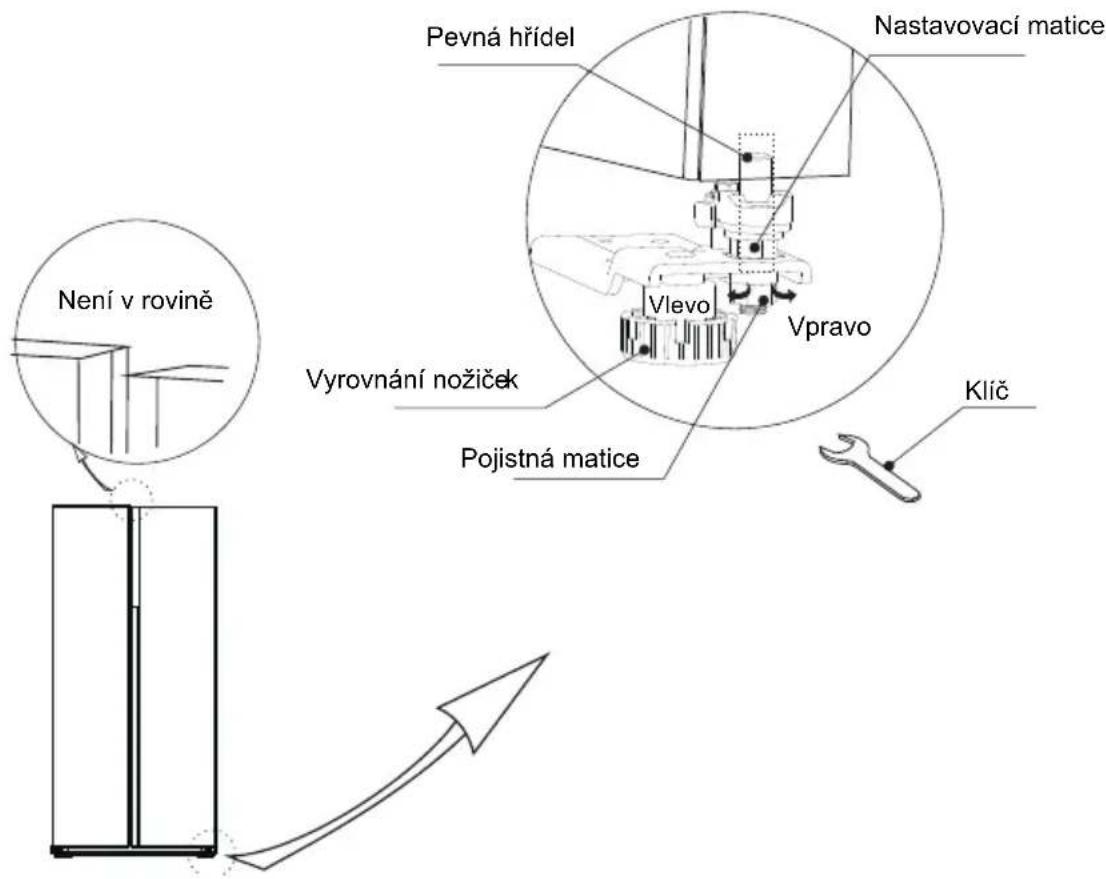 COMFEE RCS609IX2 - Vyrovná dveří - 1