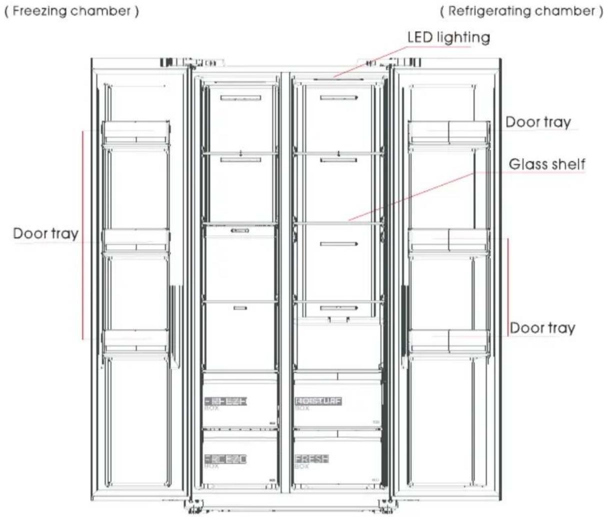 COMFEE RCS609IX2 - Key components - 1