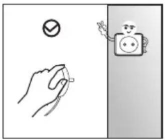 COMFEE RCS609IX2 - Avverenze sull'elettricità - 1