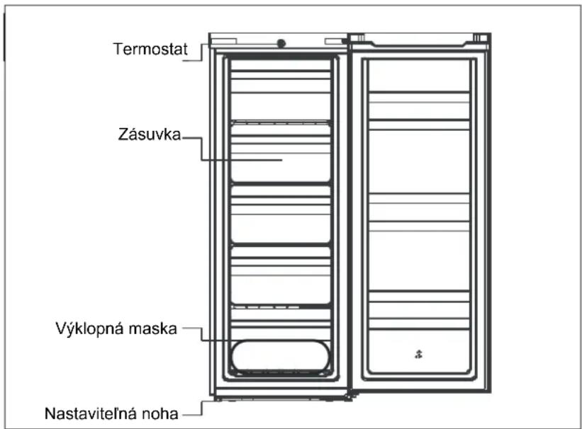 COMFEE RCU219WH2 - PREHL'AD YÝROBKU - 1
