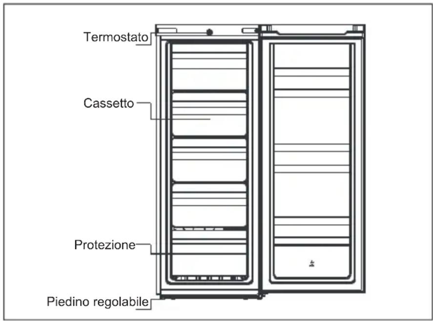 COMFEE RCU219WH2 - PANORAMICA DEL PRODOTTO - 1