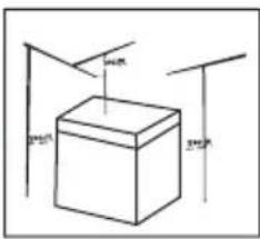 COMFEE RCC197WH2 - Placement - 4