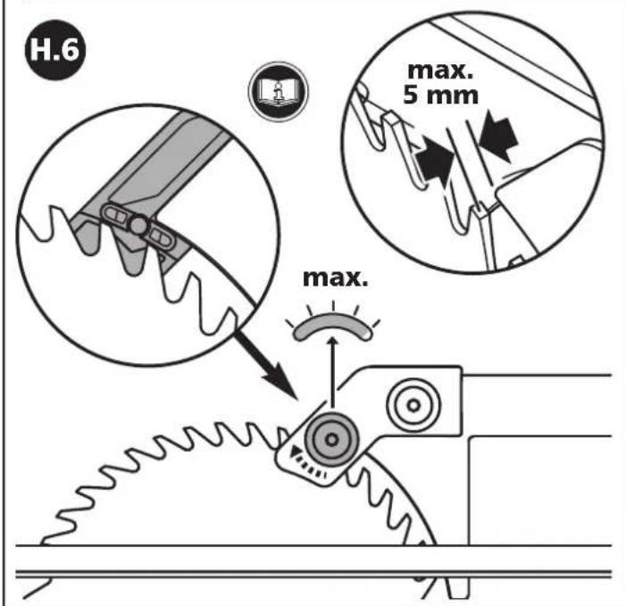 WOLFCRAFT MASTER cut 1500 - 93