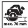 WOLFCRAFT MASTER cut 1500 - SYMBOLE UND BEDEUTUNG - 4