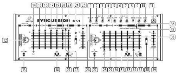 BEHRINGER SYNCUSSION SY-1 - SE Steg 2: Kontroller - 1