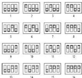 1 2 3 4 5 6 7 8 9 10 11 12 13 14 15 16