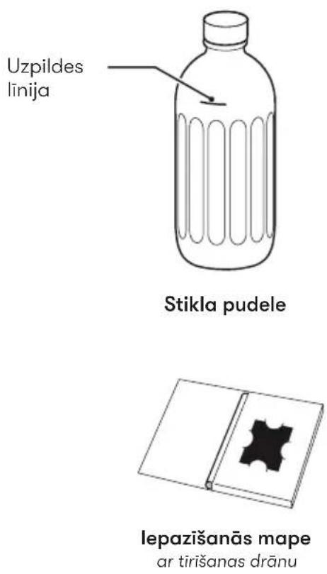 AARKE Carbonator Pro - Elementi un komponenti - 1