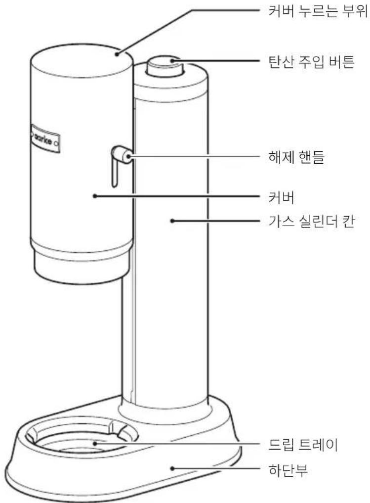 AARKE Carbonator Pro - 항목 및 구성요소 - 2