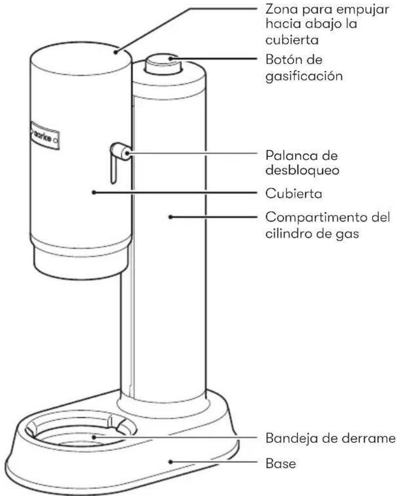 AARKE Carbonator Pro - Elementos y componentes - 2