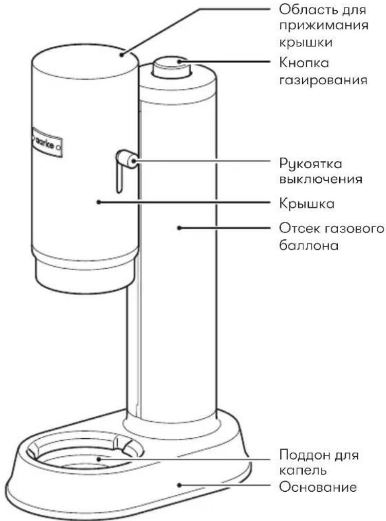 AARKE Carbonator Pro - Комплектующие и компоненты - 2