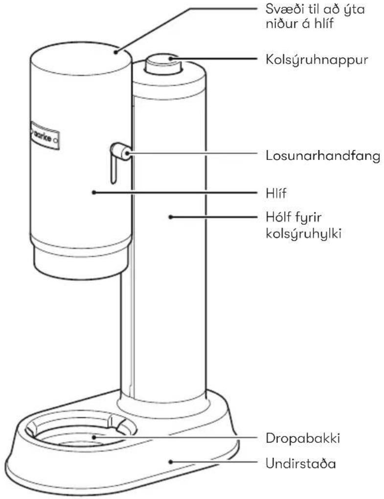 AARKE Carbonator Pro - Fylgihlutir og ihlutir - 2