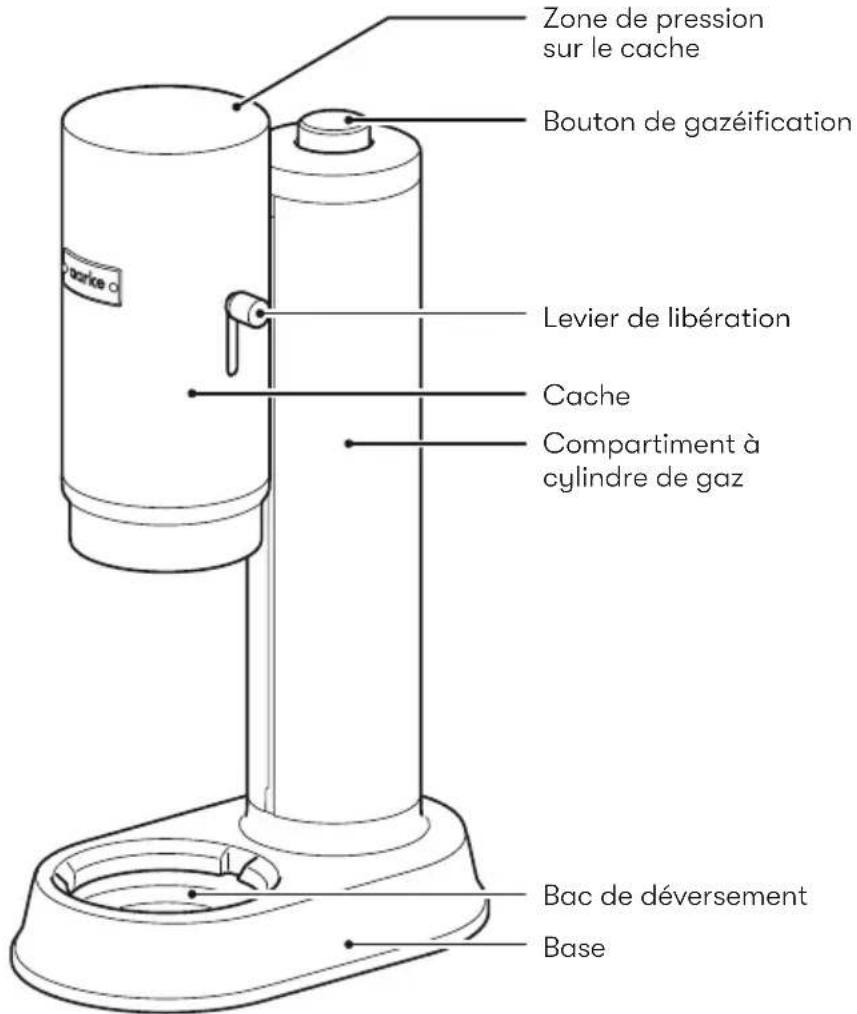 AARKE Carbonator Pro - Éléments et composants - 2