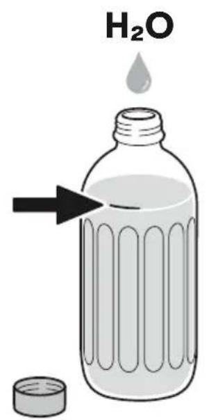 AARKE Carbonator Pro - Het proces van het toevoegen van koolzuur - 1