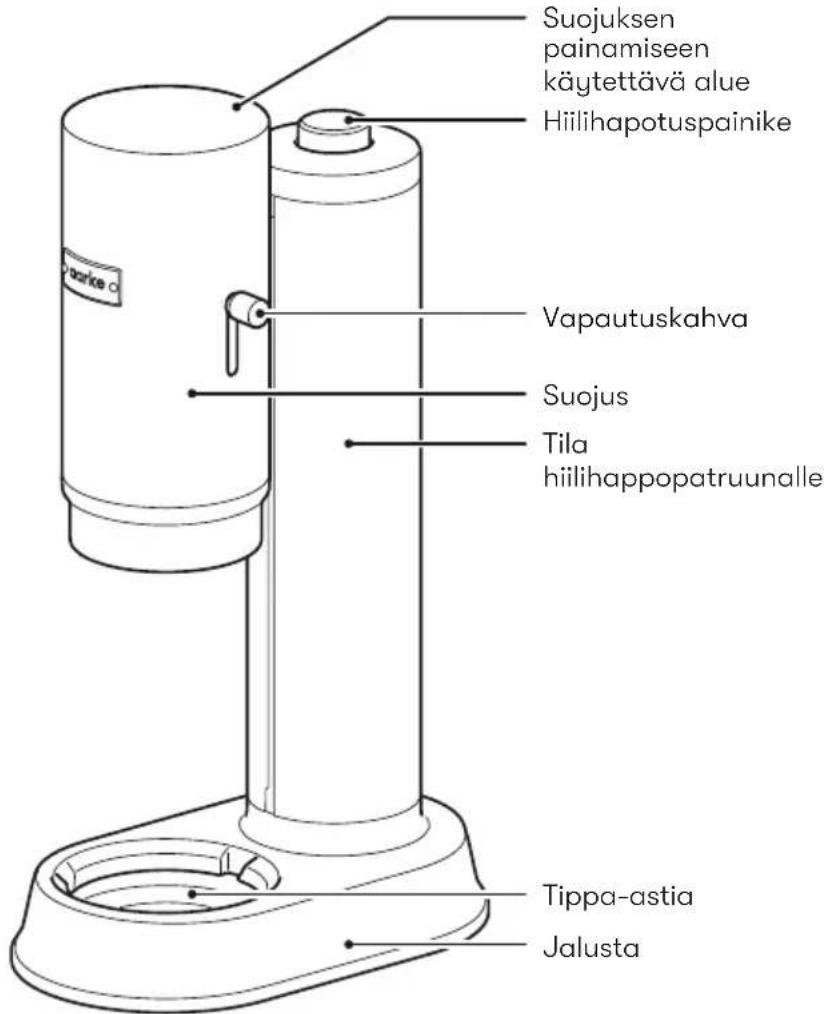 AARKE Carbonator Pro - Sisältö ja osat - 2