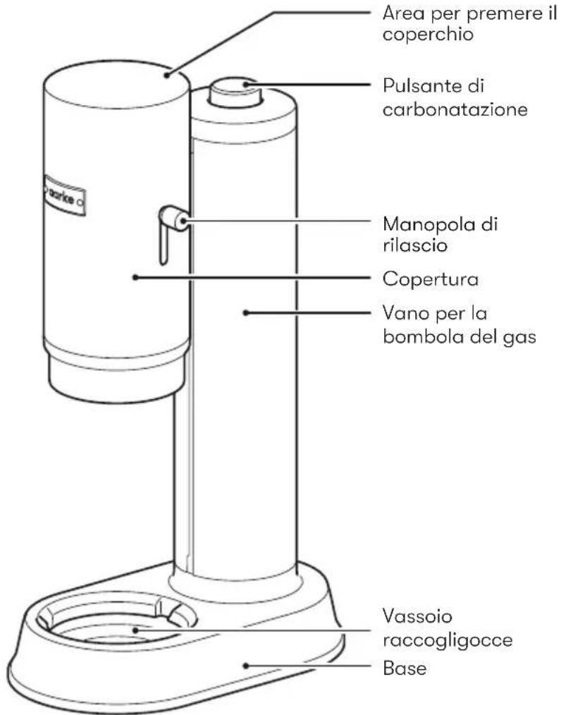 AARKE Carbonator Pro - Elementi e componenti - 2