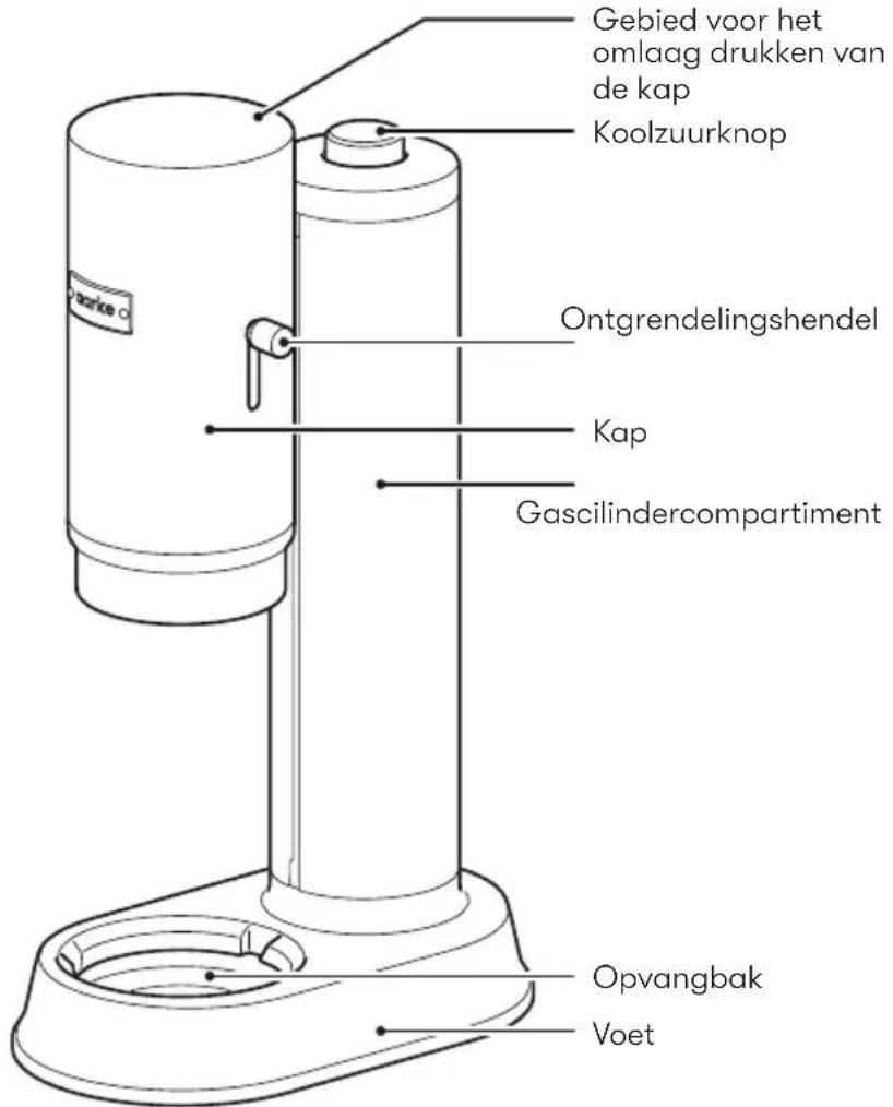 AARKE Carbonator Pro - Onderdelen en componenten - 2