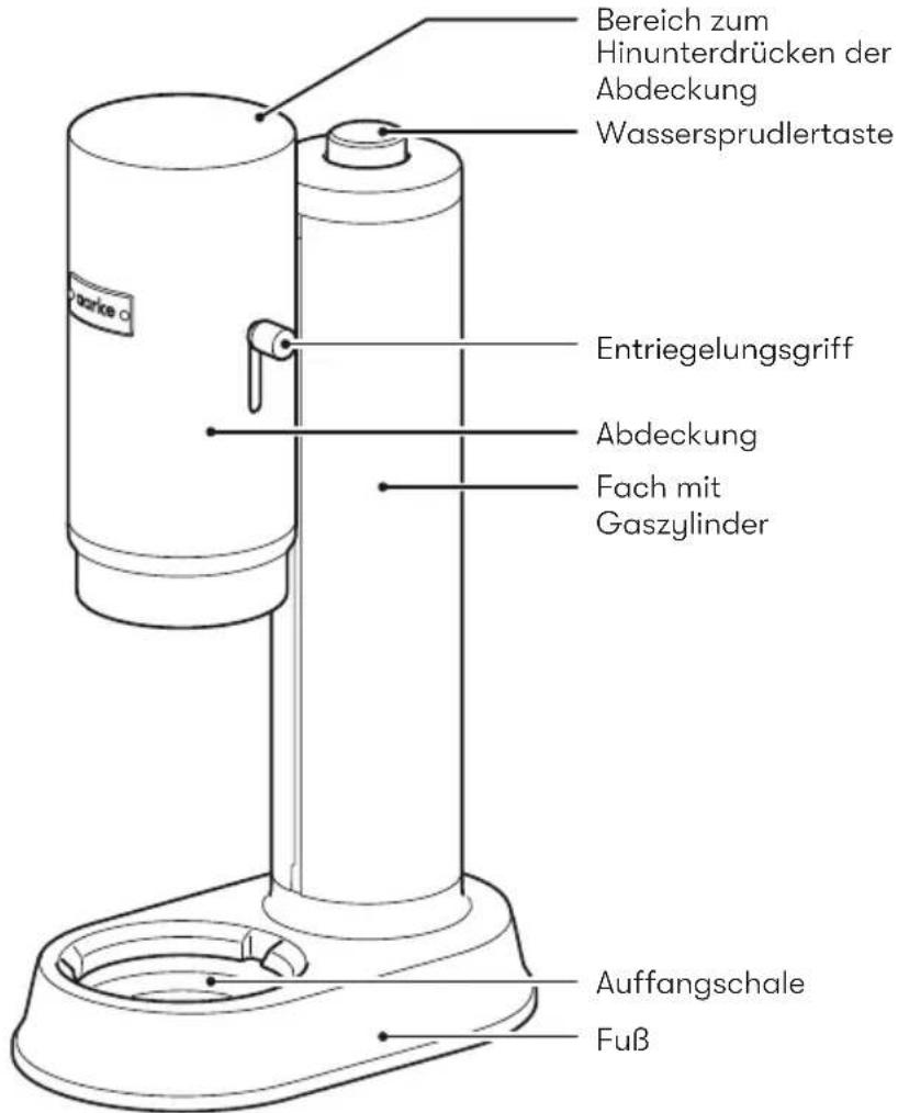 AARKE Carbonator Pro - Artikel und Bauteile - 2