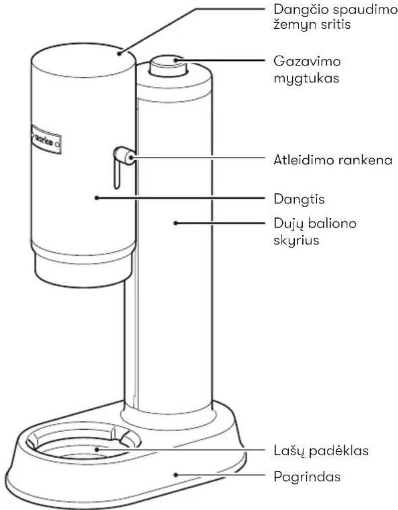 AARKE Carbonator Pro - Elementai ir komponentai - 3