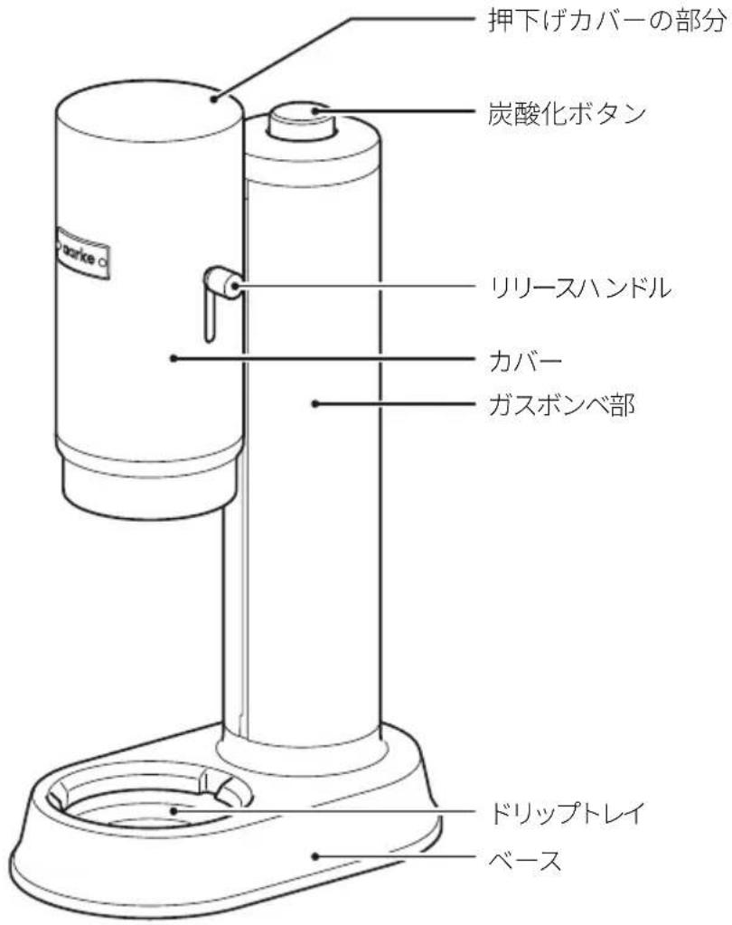 AARKE Carbonator Pro - 品目およびコンポーネント - 2