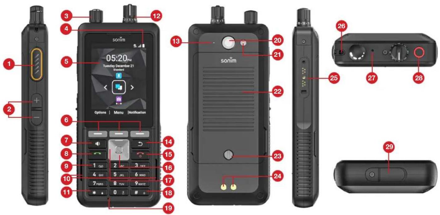 SONIM XP5plus - UTILISATION DE VOTRE APPAREIL - 1