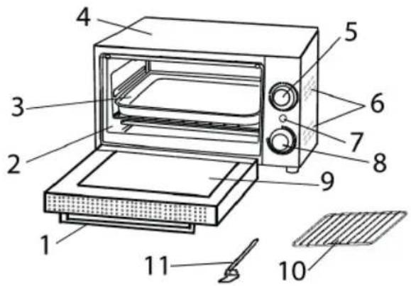 Eldom Rasty PR120 - - WARRANTY - 1