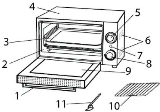 Eldom Rasty PR120 - • ESPECIFICACIONES TÉCNICAS - 1