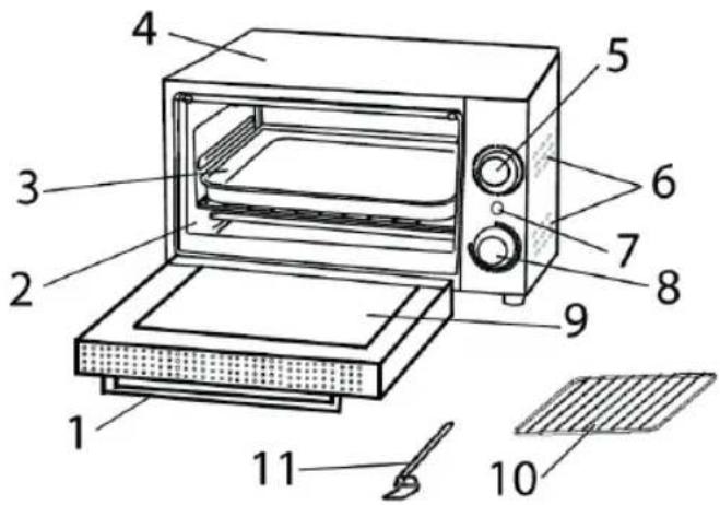 Eldom Rasty PR120 - • CARACTÉRISTIQUES TECHNIQUES - 1
