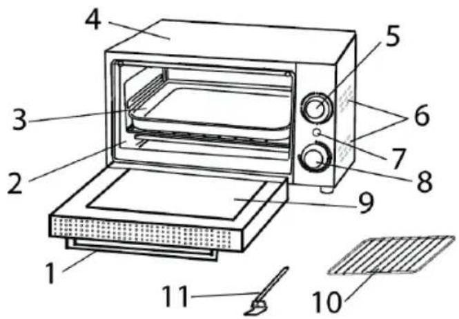 Eldom Rasty PR120 - • DATI TECNICI - 1